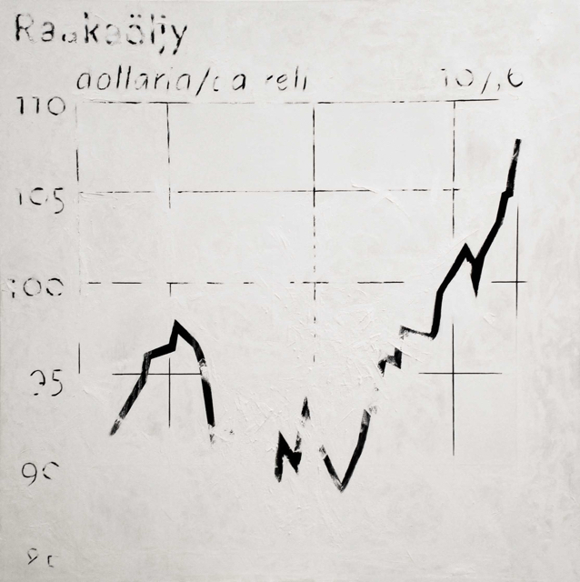Oil<br>(oil on canvas,<br>150cm x 150cm)<br>N/A